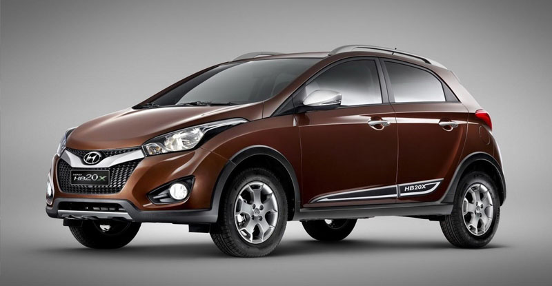 I20 Active
